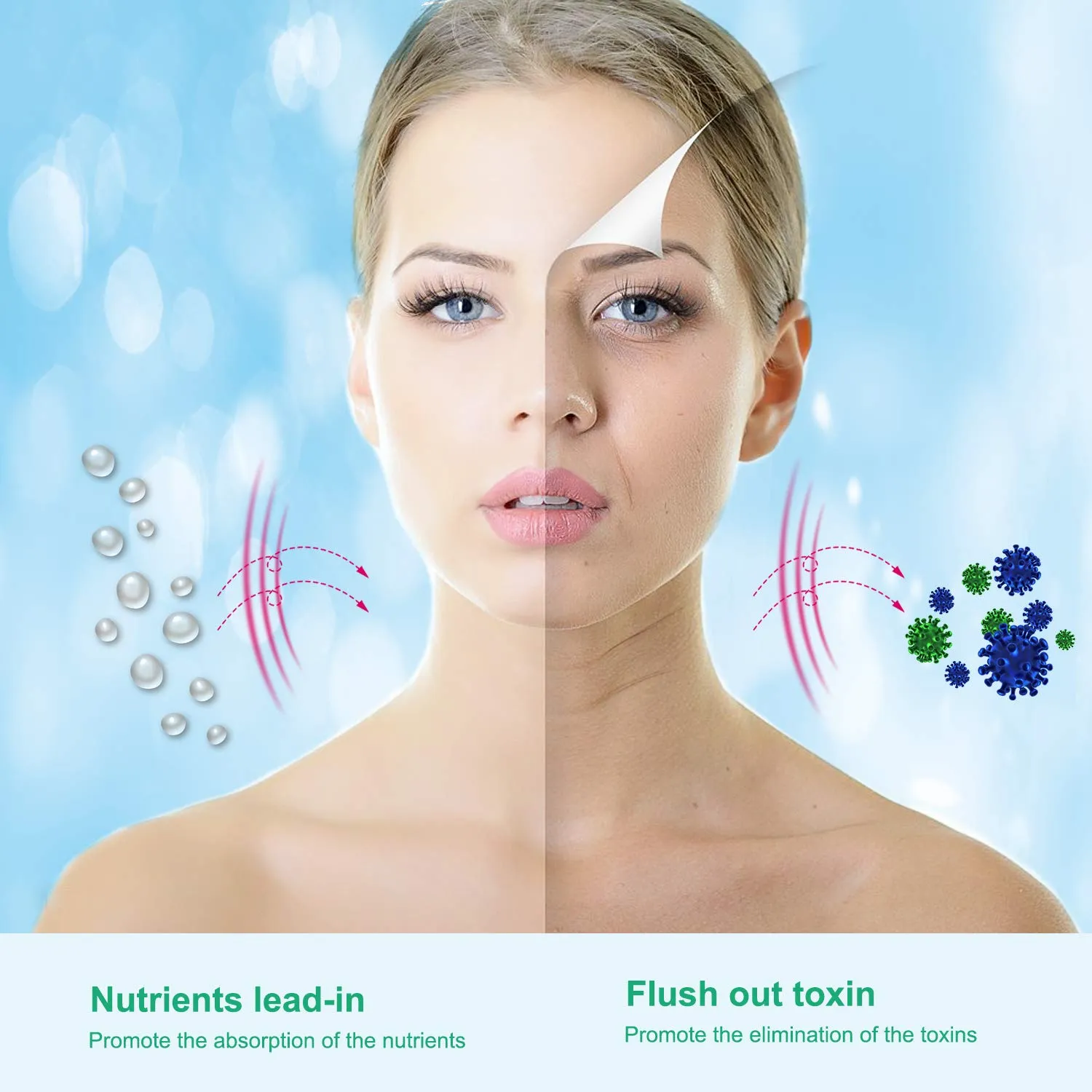 Fetaorr Facial Massager Anti Wrinkles Neck Massager