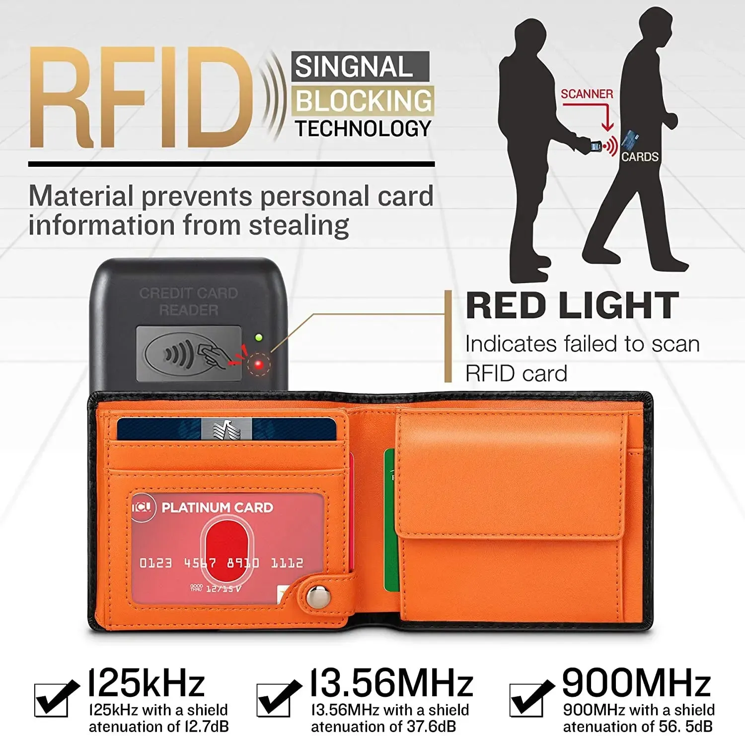 TEEHON Leather Smart Wallet with RFID Blocking Protection