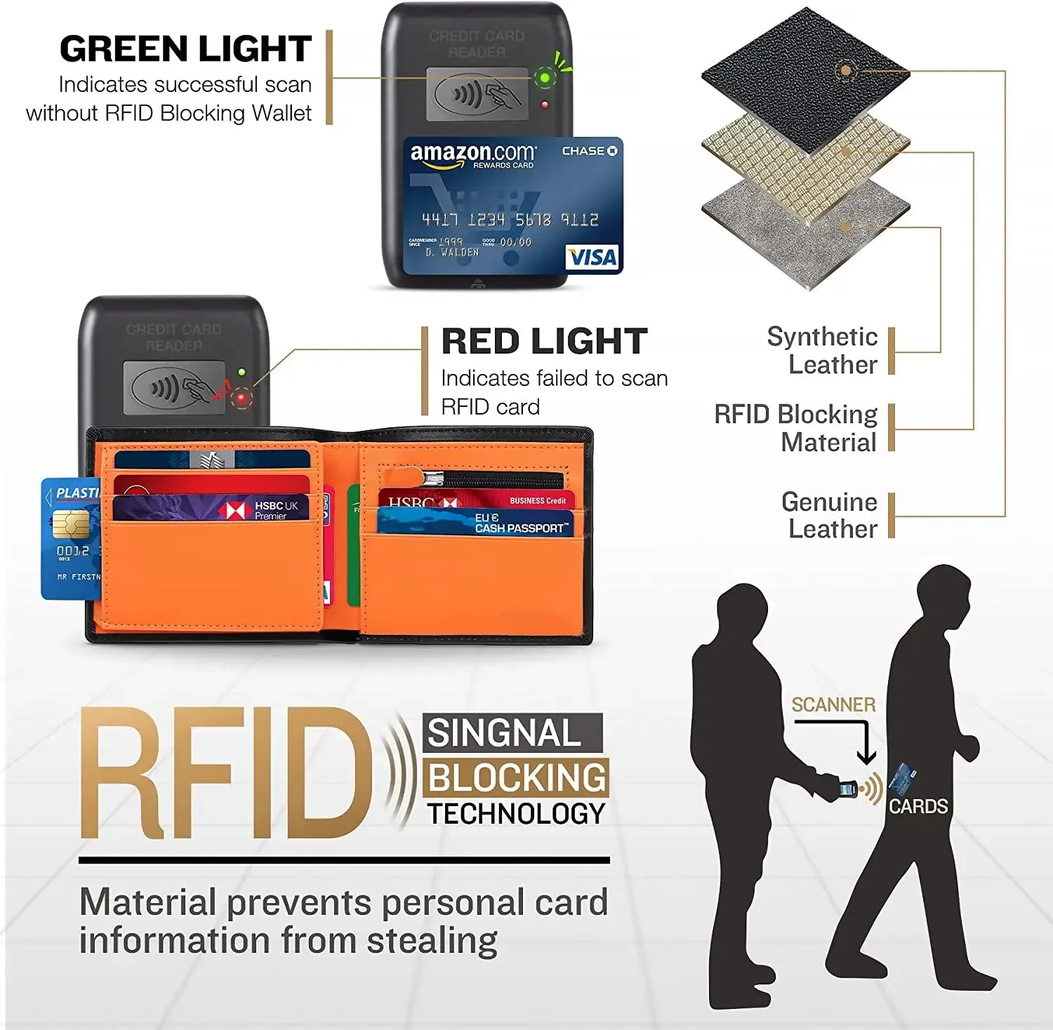 TEEHON Leather Smart Wallet with RFID Blocking Technology