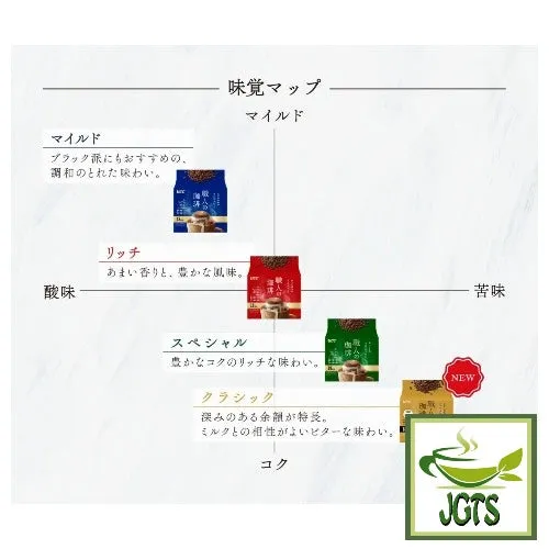 (UCC) Artisan's Coffee One-Drip Bitter Classic Blend