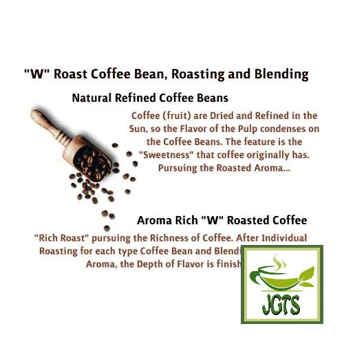 (UCC) Artisan's Coffee One-Drip Deeply Flavored Special Blend